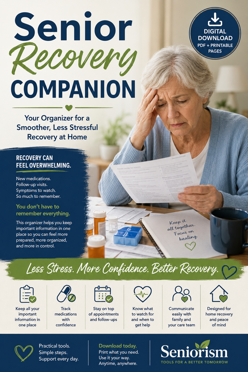 Post Discharge Caregiver System