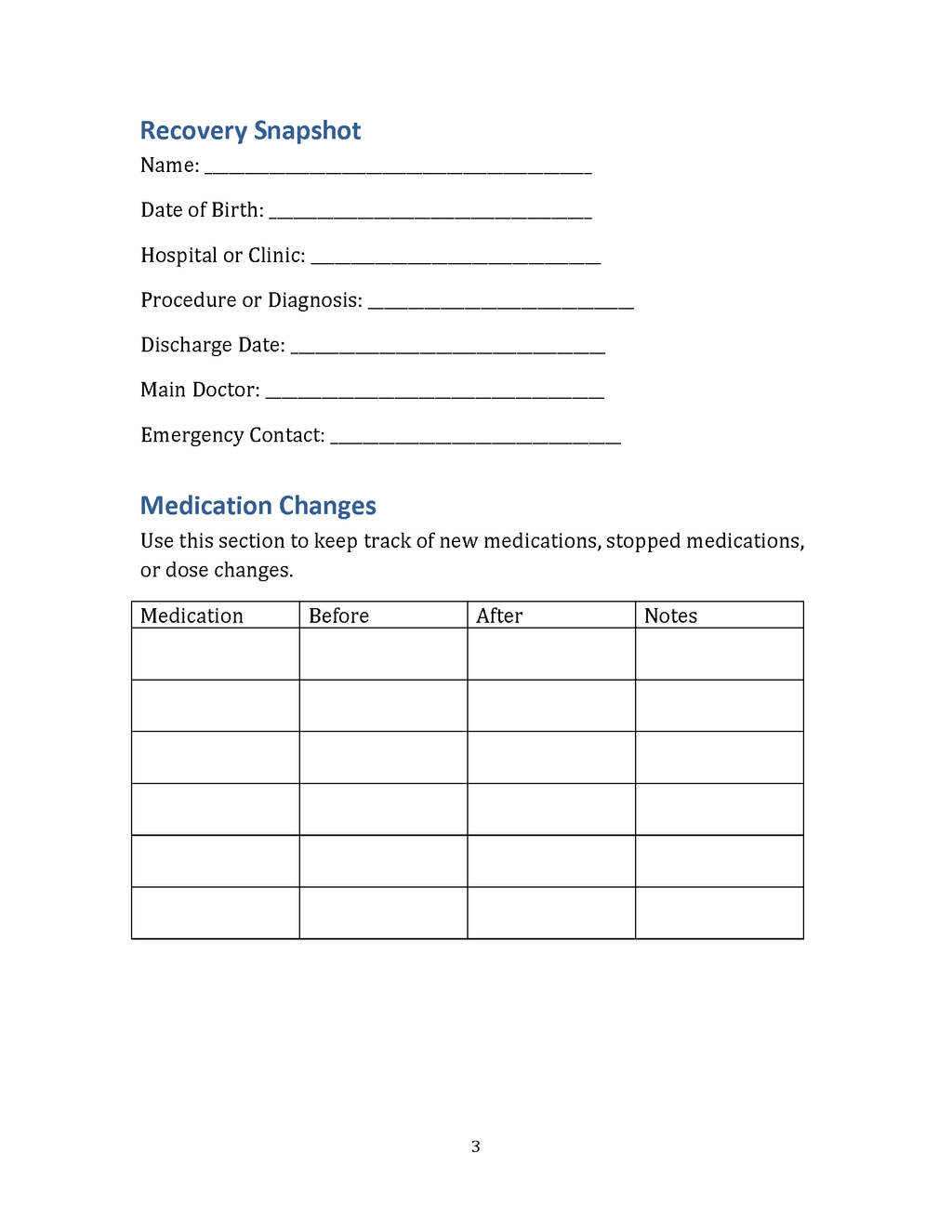 Post Discharge Caregiver System